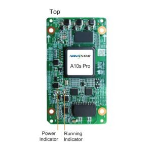 LED display Xixun M70B-S control card