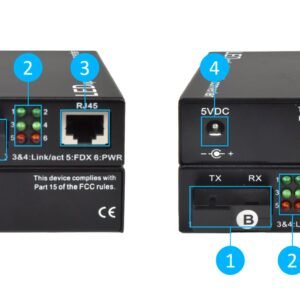 Huidu HD-FT01-TX/RX LED Display Fiber Transceiver