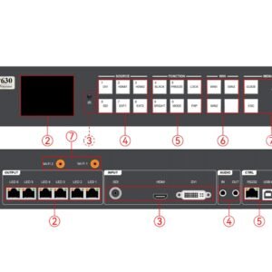 HUIDU HD-T901S LED screen synchronous sending card