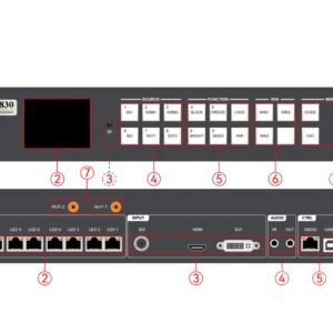 Huidu HD-VP830-TP 2-in-1 LED Display Video Processor