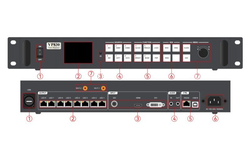 Huidu HD-VP830-TP 2-in-1 LED Display Video Processor
