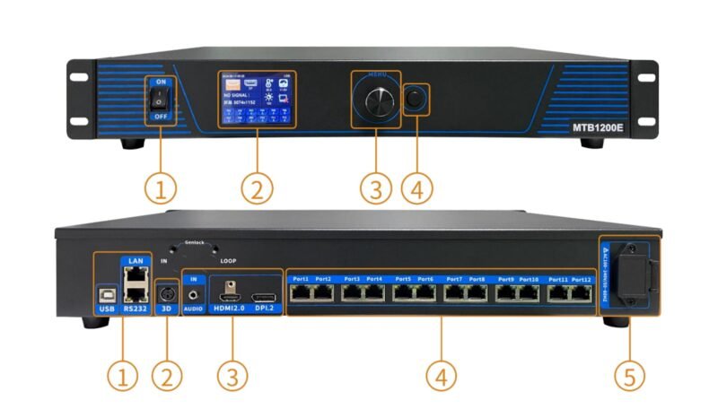 Mooncell MTB1200E Master Controller Series Video Processor